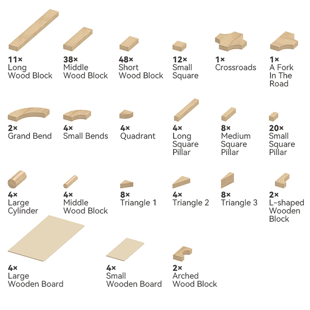 Unit blocks