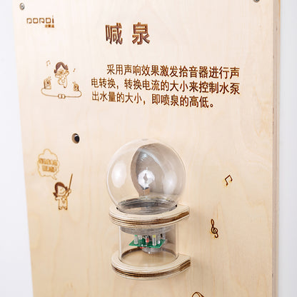 Shouting Fountain