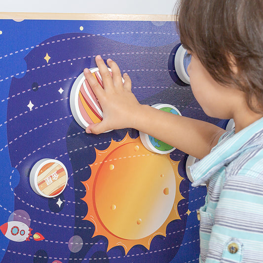 The Eight Major Planets